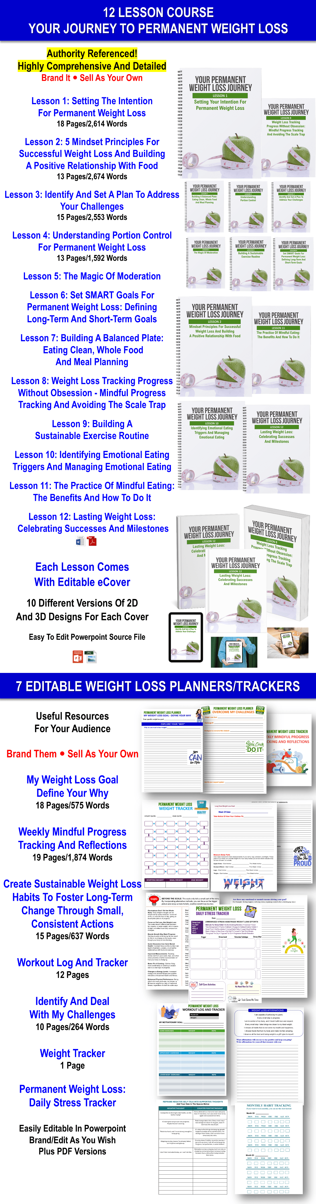 12 Lesson Course: Your Journey To Permanent Weight Loss Content Pack WITH PLR RIGHTS