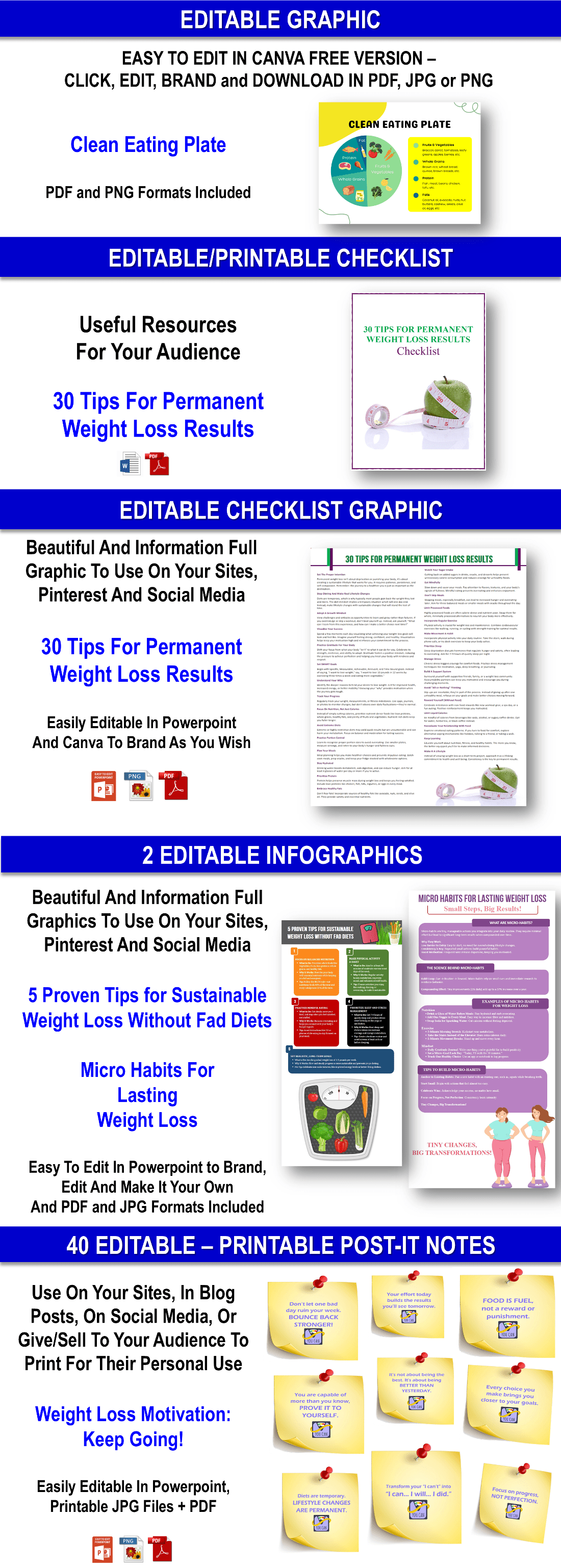 12 Lesson Course: Your Journey To Permanent Weight Loss Content Pack WITH PLR RIGHTS