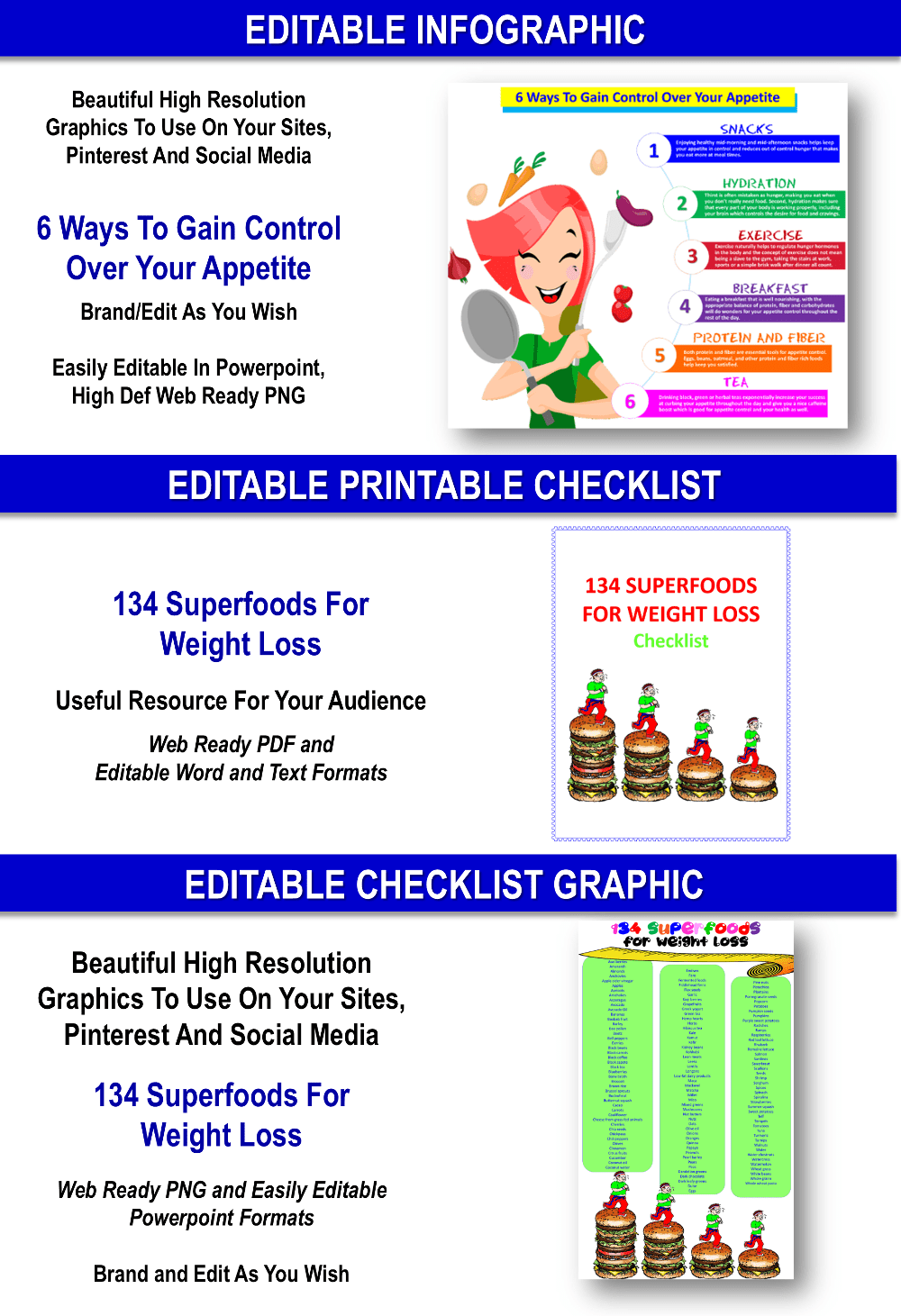 12 Lesson Course: Your Journey To Permanent Weight Loss Content Pack WITH PLR RIGHTS