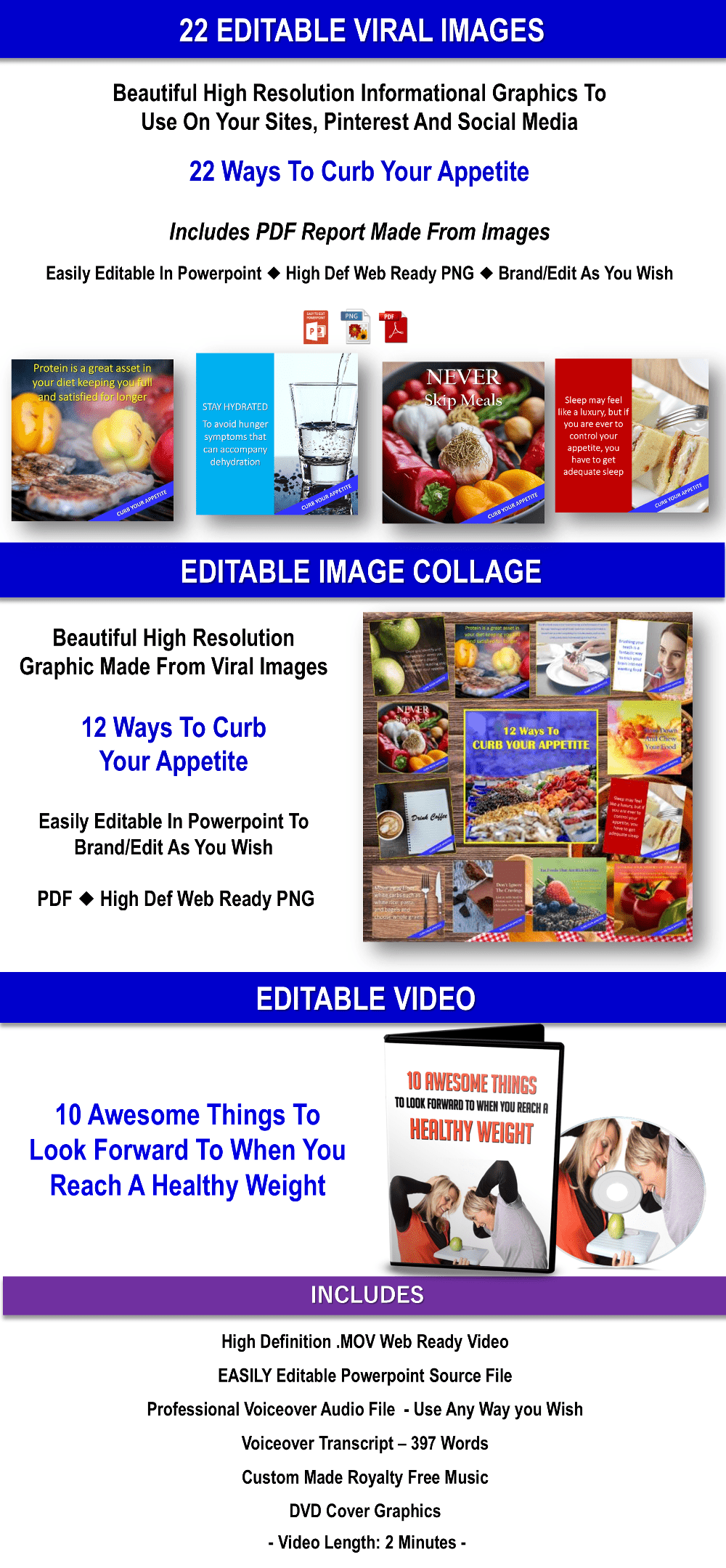 12 Lesson Course: Your Journey To Permanent Weight Loss Content Pack WITH PLR RIGHTS