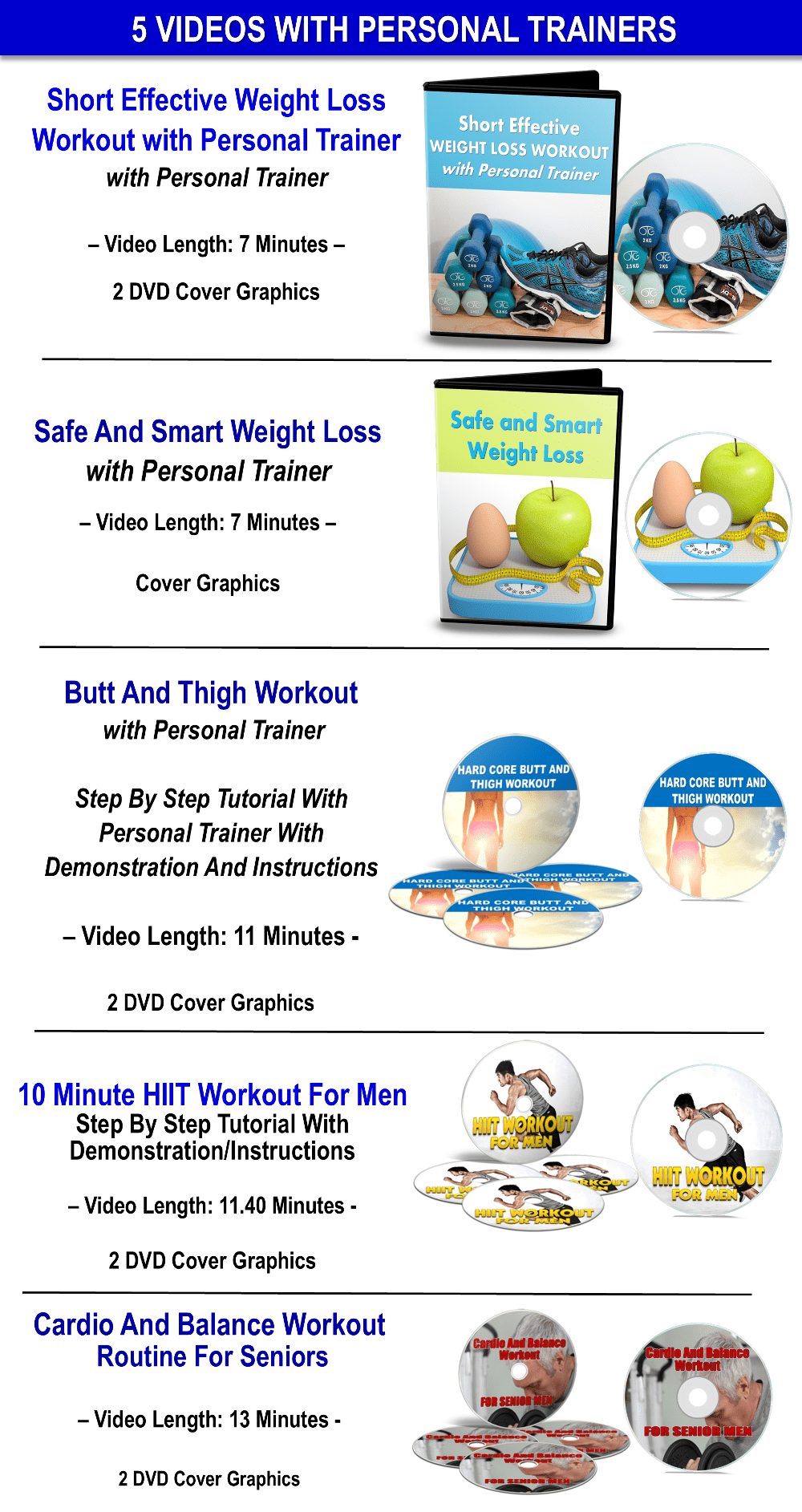 12 Lesson Course: Your Journey To Permanent Weight Loss Content Pack WITH PLR RIGHTS