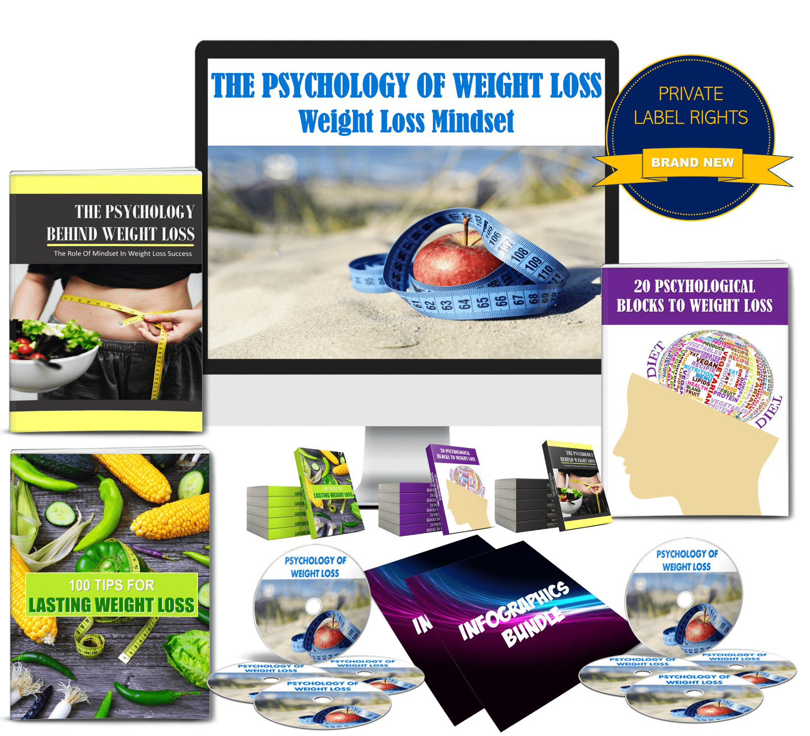 THE PSYCHOLOGY OF WEIGHT LOSS Weight Loss Mindset PLR Rights
