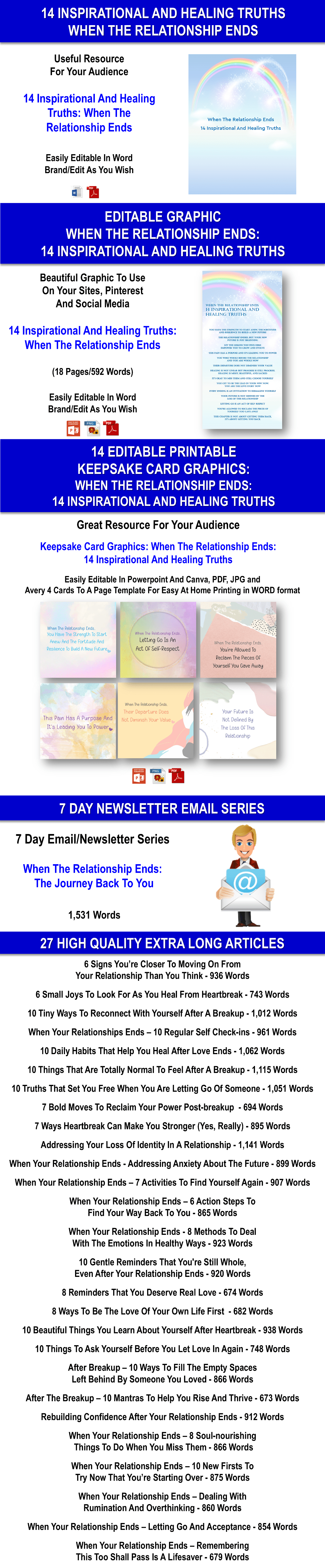 When The Relationship Ends: The Healing Journey Back To You Content With PLR Rights