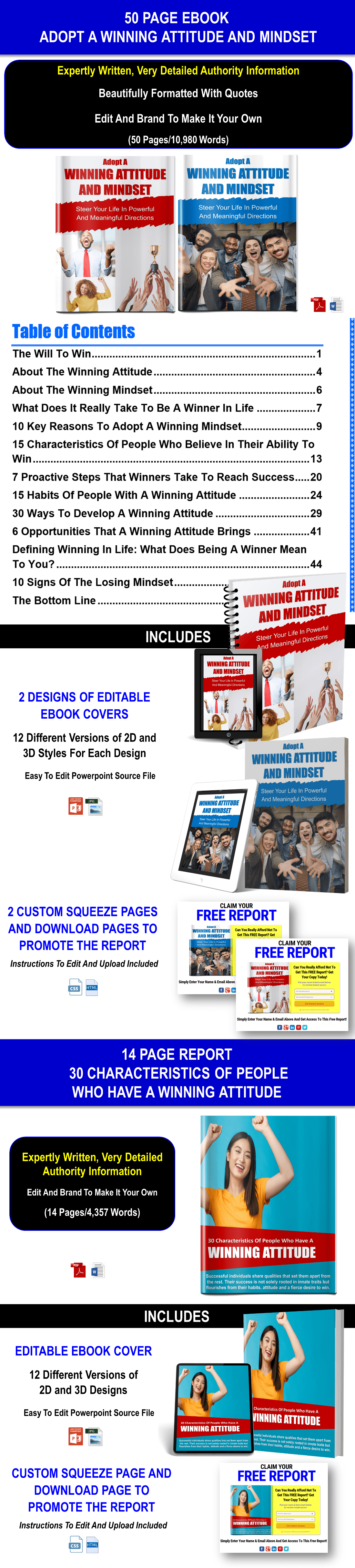 Adopt A Winning Attitude And Mindset Giant Motivational Content Pack PLR Rights