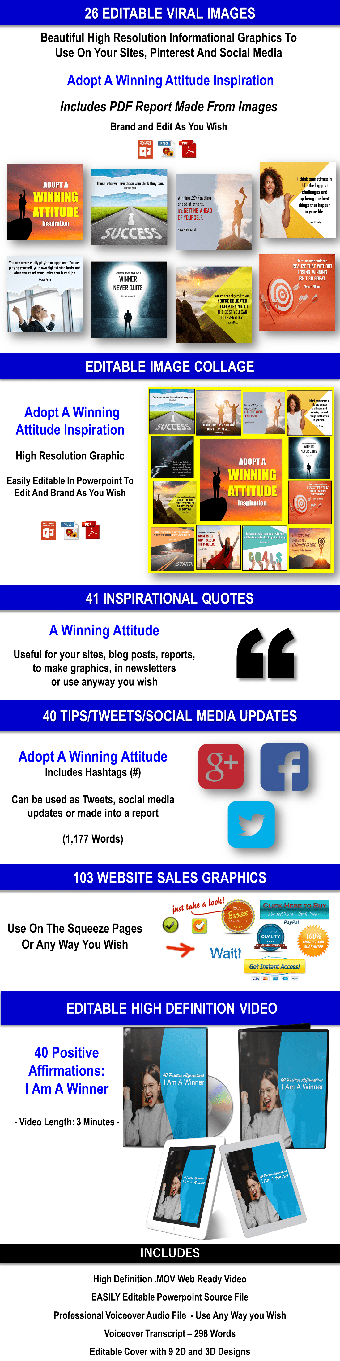 Adopt A Winning Attitude And Mindset Giant Motivational Content Pack PLR Rights