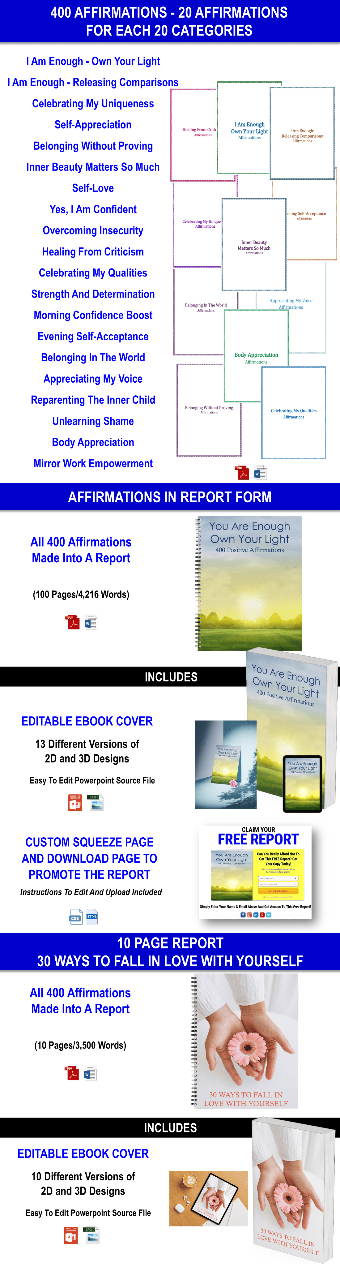 400 Affirmations + Guided Meditations: You Are Enough - Own Your Light Content With PLR Rights