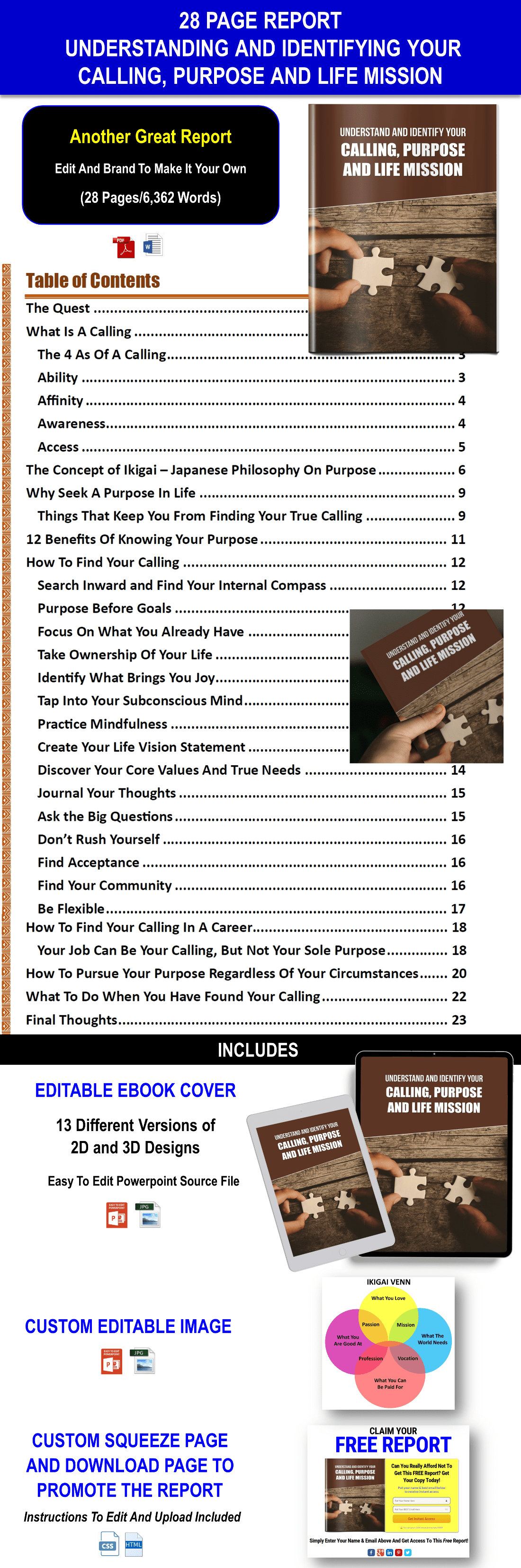 Your Self-Improvement Journey - Master 4 Key Life Skills Content Pack with PLR Rights