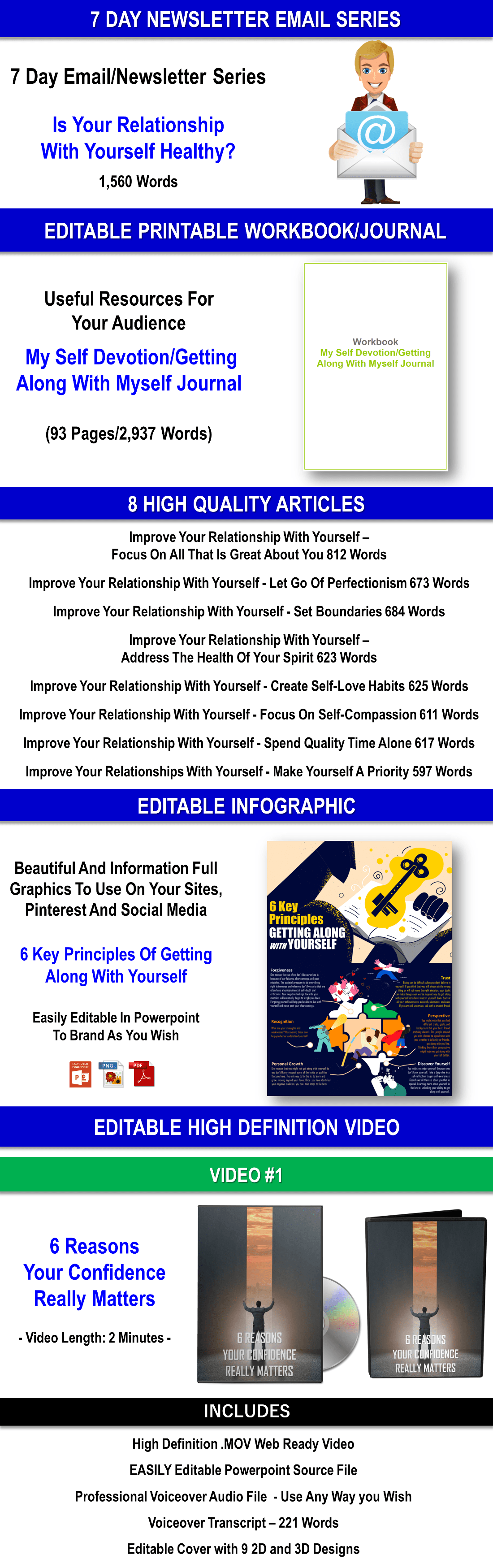 Your Self-Improvement Journey - Master 4 Key Life Skills Content Pack with PLR Rights