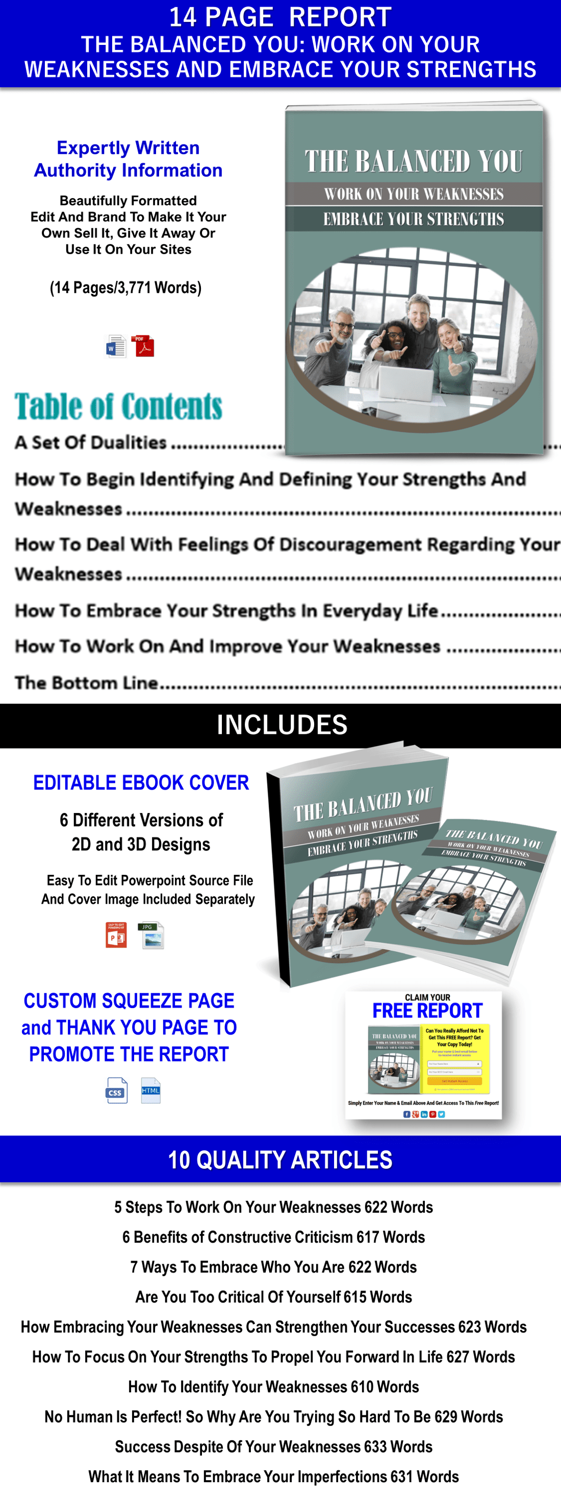 Embrace Strengths-Work On Weaknesses Report and 10 Articles Private Label Rights