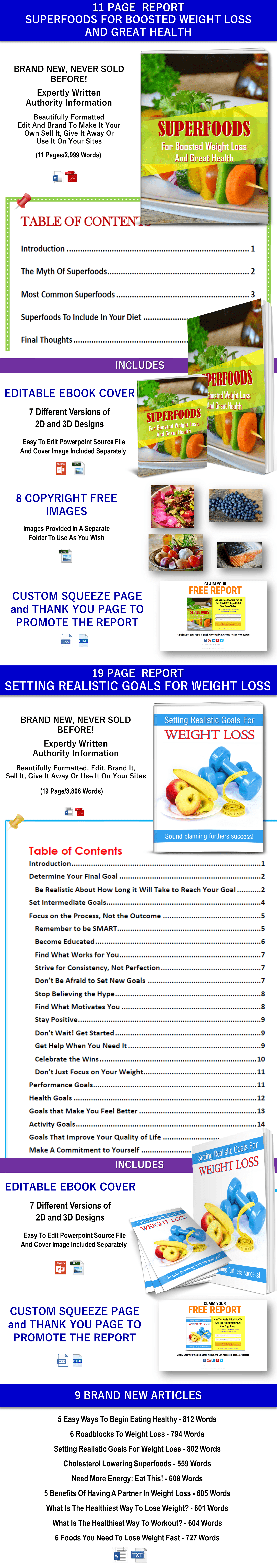 Superfoods and Weight Loss Goals PLR
