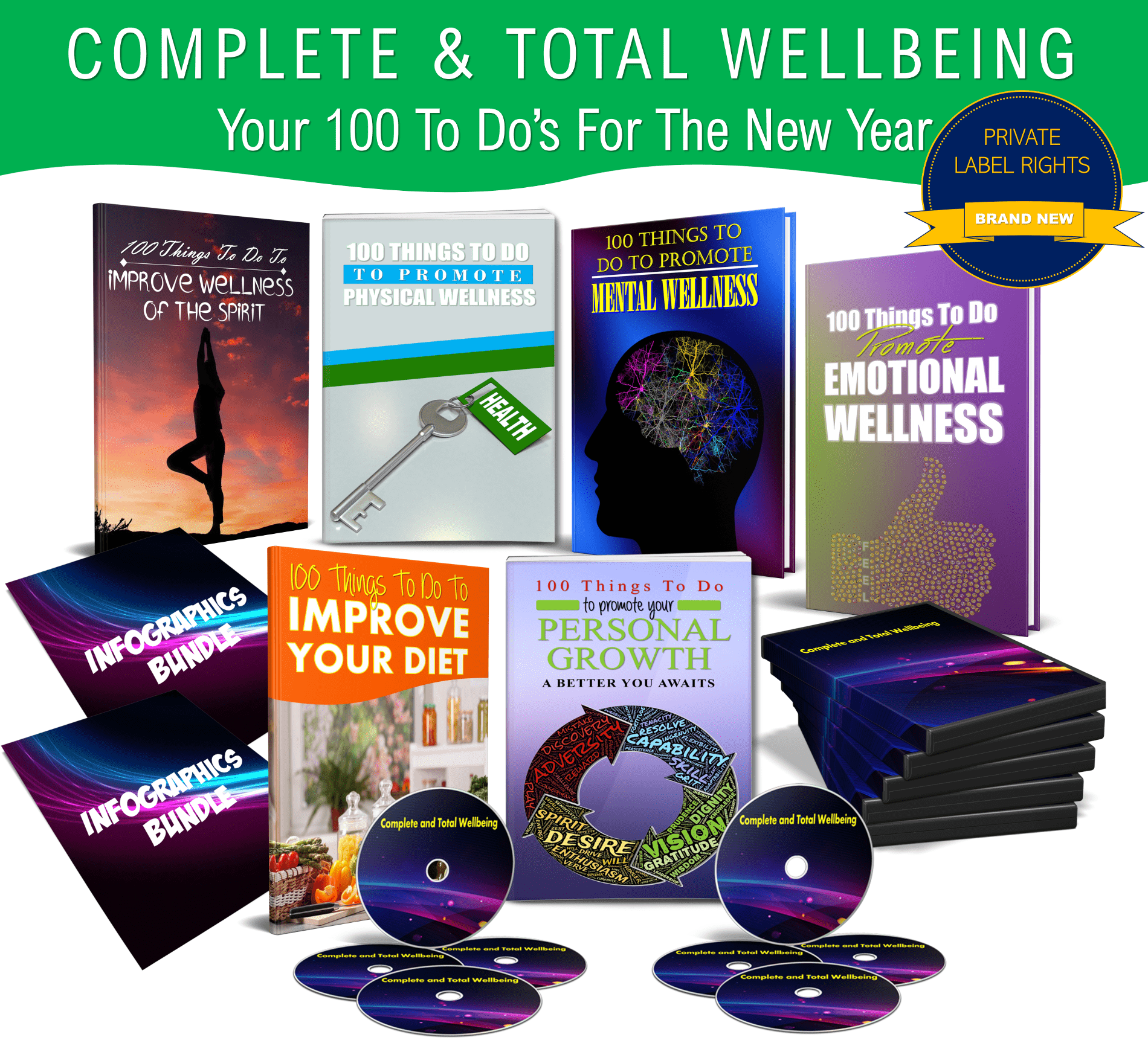 Total Wellbeing To Do Lists PLR