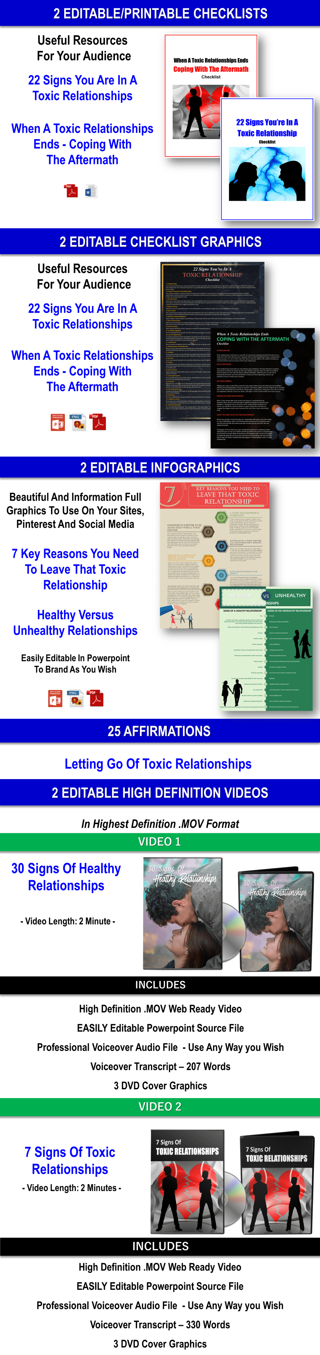 Giant Toxic Relationships Content Pack with Private Label Rights